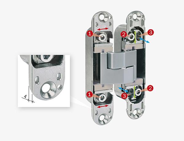 Вставка для шаблона «103 глубина скрытой петли 84х23,5»